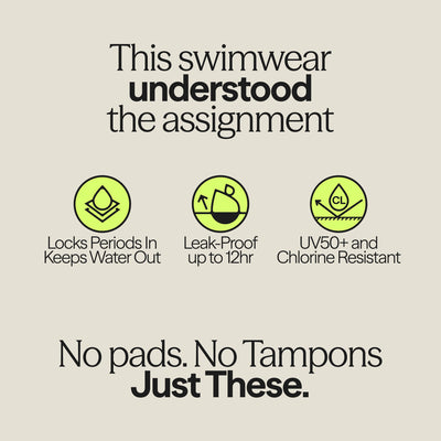 Graphic for WUKA Teen Period Swimwear featuring benefits like leak-proof up to 12 hours, UV50+ protection, and chlorine resistance, with tagline “No pads. No tampons. Just these.”